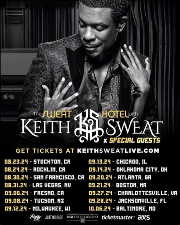 Unveiling Keith Sweat's Marital Status: Surprising Revelations!