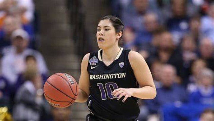 Unveiling Kelsey Plum's College Basketball Journey
