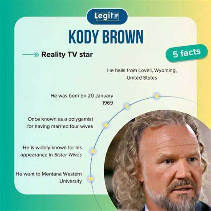 Unveiling Kody Brown's Career: What Does Kody Brown Do For A Living?