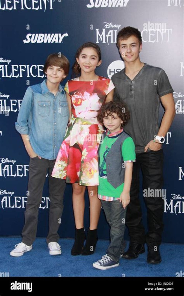 Unveiling Peyton Meyer's Journey: A Wiki Bio Adventure