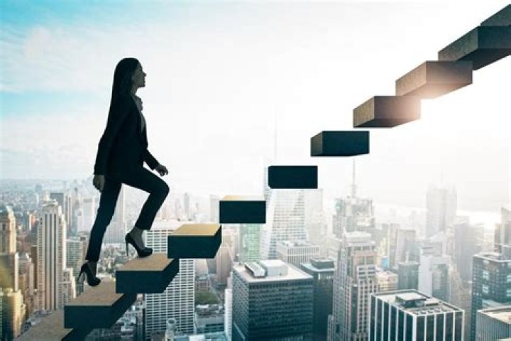 Unveiling Physical Attributes, Career Success, And Personal Identity