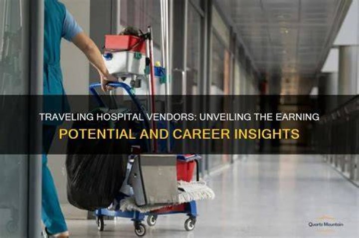 Unveiling Potential And Career Insights