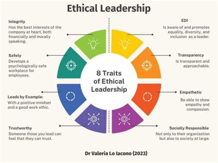 Unveiling Stella Barey's Secrets To Ethical Success And Social Impact