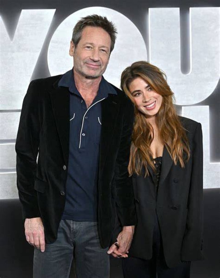 Unveiling The Age Of David Duchovny: A Journey Through Time