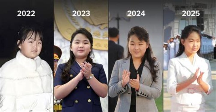 Unveiling The Age Of Kim Ji-won: A Journey Through Time