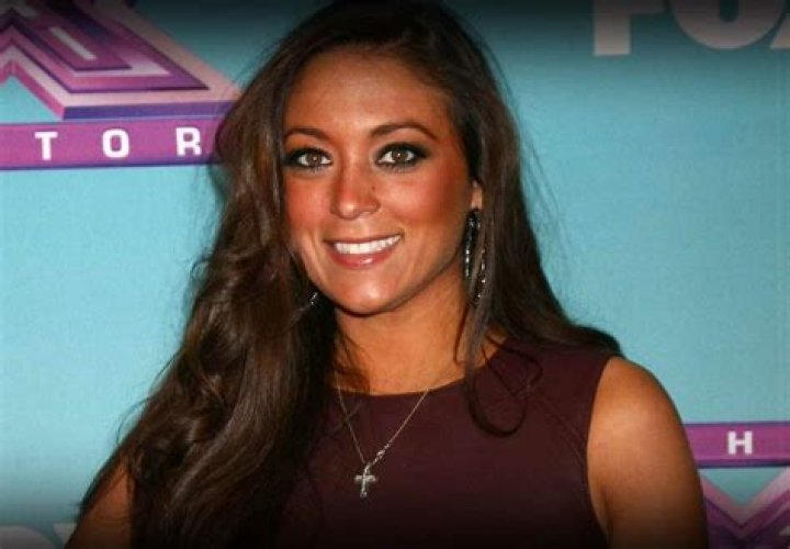Unveiling The Age Of Sammi Giancola: Discoveries And Insights