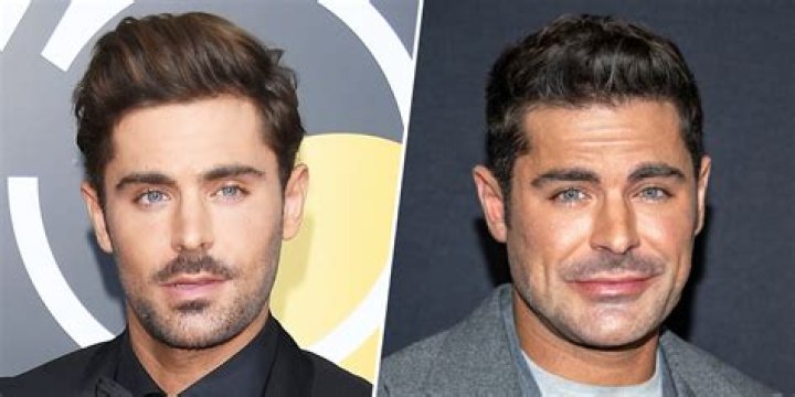 Unveiling The Age Of Zac Efron: A Journey Through His Life And Career