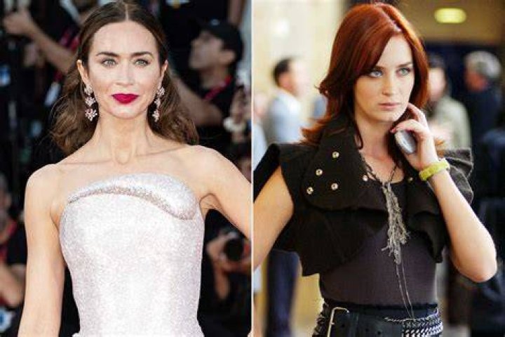 Unveiling The Allure Of Emily Blunt's Eye Color