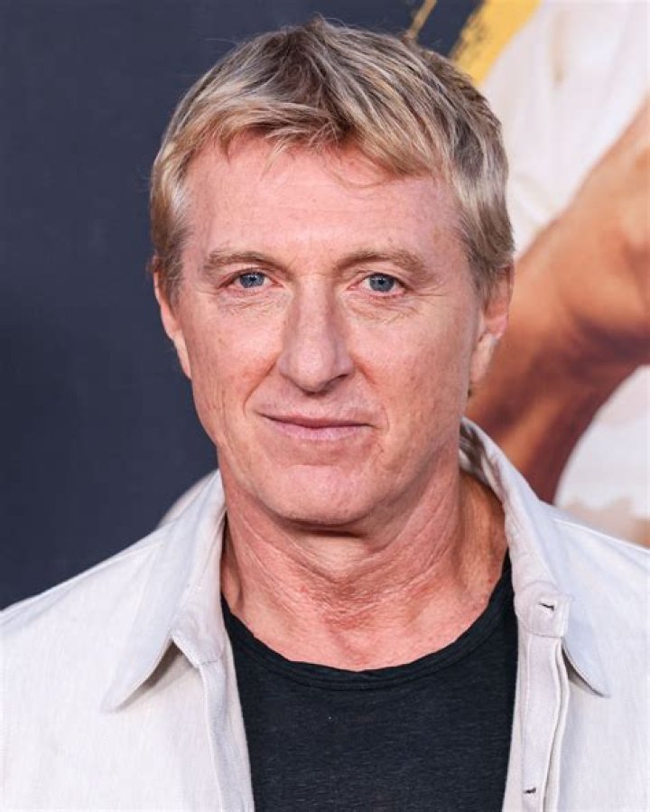 Unveiling The Artistic Side: Does William Zabka Write Poetry?