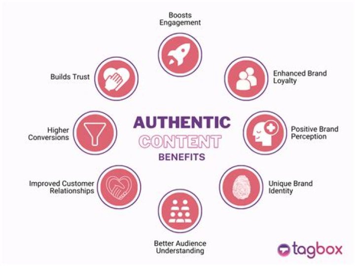 Unveiling The Authenticity And Impact Of Aria Lee Lulu Chu