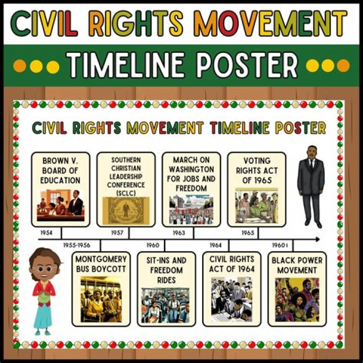 Unveiling The Courage And Impact Of Harold Moody Jr. In The Civil Rights Movement
