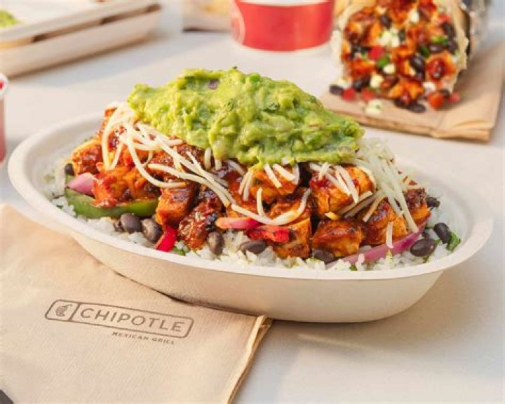 Unveiling The Eco-Friendly World Of Chipotle Bags: Discoveries And Insights