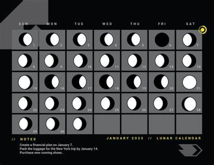 Unveiling The Enchanting Enigma Of "The Moon On The Cliff"