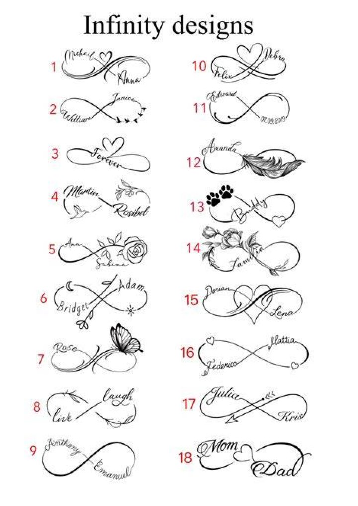 Unveiling The Endless Possibilities Of Infinity Tattoos For Men