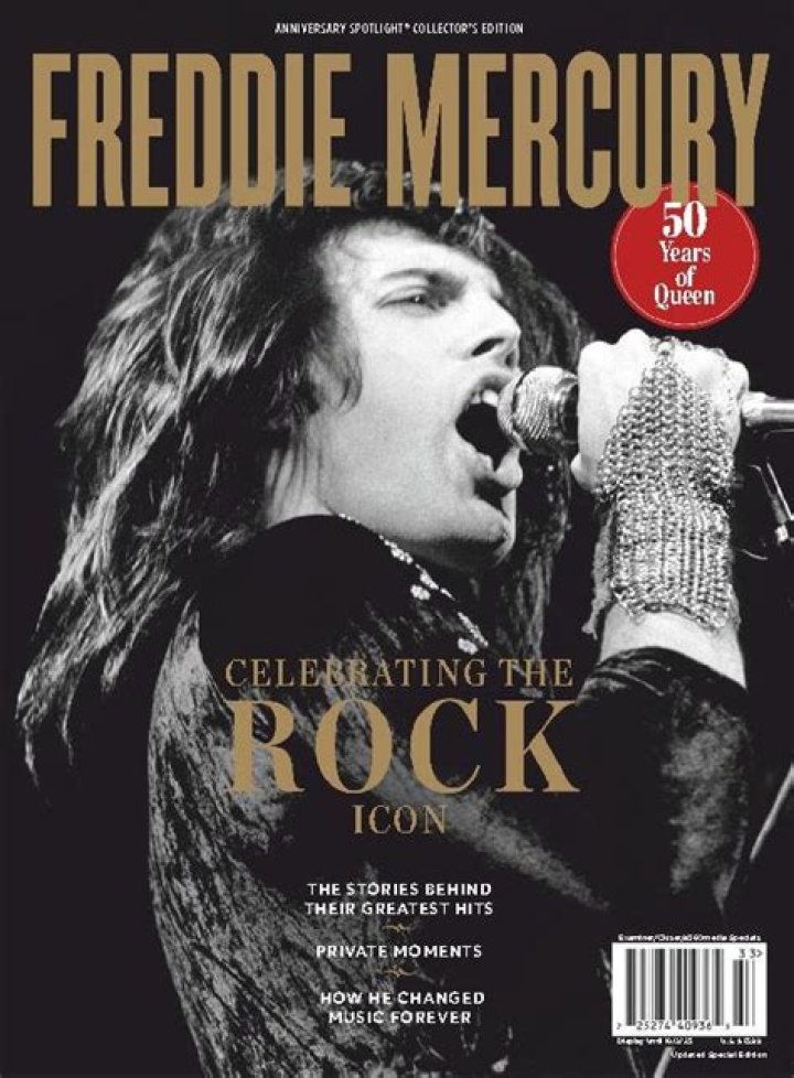 Unveiling The Enigma Behind The Rock Icon