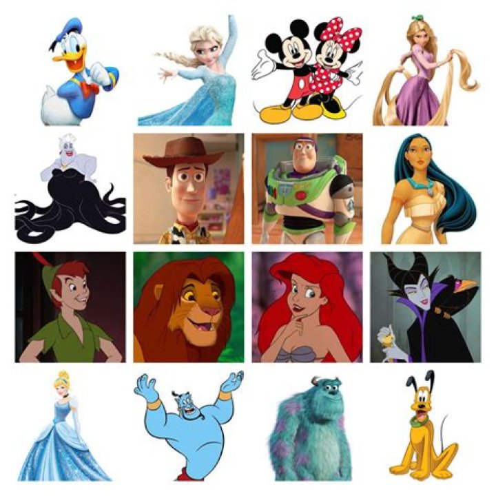 Unveiling The Enigmatic World Of Cartoon Character Devils: Discoveries And Insights
