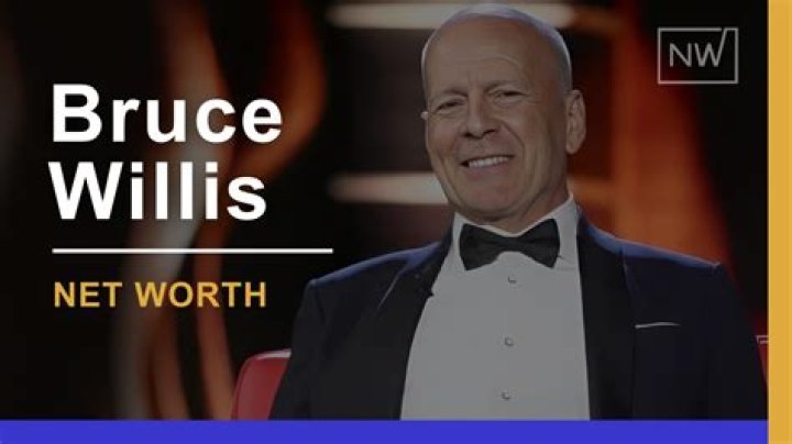 Unveiling The Extraordinary Wil Willis: Discoveries And Insights
