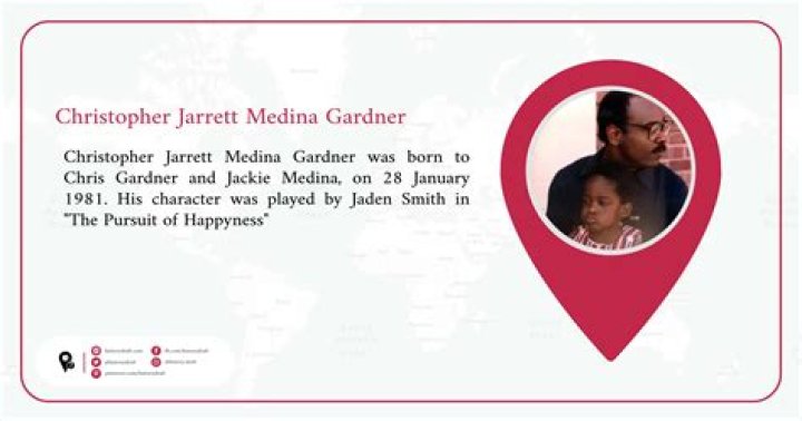 Unveiling The Extraordinary World Of Christopher Jarrett Medina Gardner: Discoveries And Insights Await