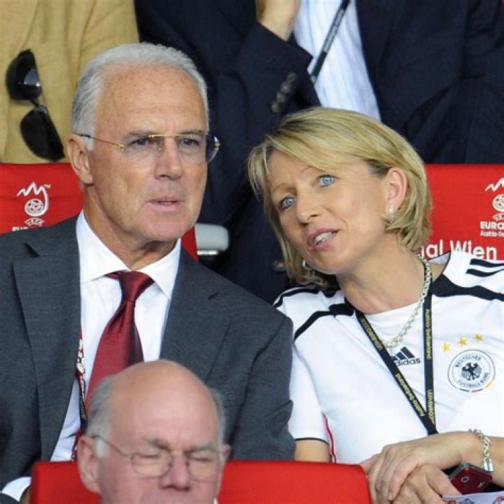 Unveiling The Fascinating World Of Heidi Beckenbauer: Insights And Revelations