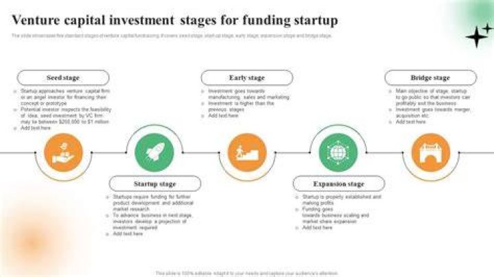 Unveiling The Fortune And Impact Of Venture Capital Pioneer Arthur Rock