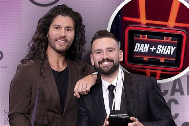 Unveiling The Height Of Shay From Dan And Shay: Discoveries And Insights