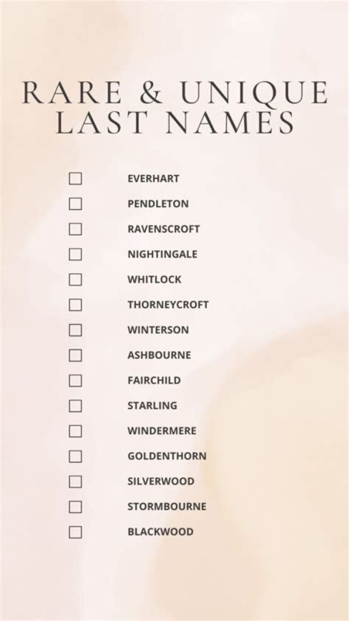 Unveiling The Hilarious World Of Funny Fake Last Names