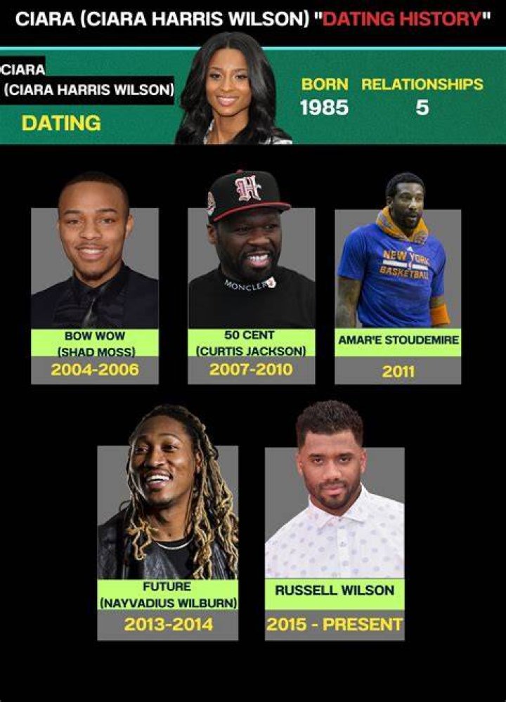 Unveiling The Intriguing Web Of Shad Moss Relationships