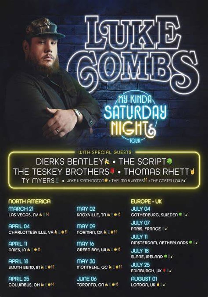 Unveiling The Journey Of Luke Combs: A Closer Look At His Date Of Birth