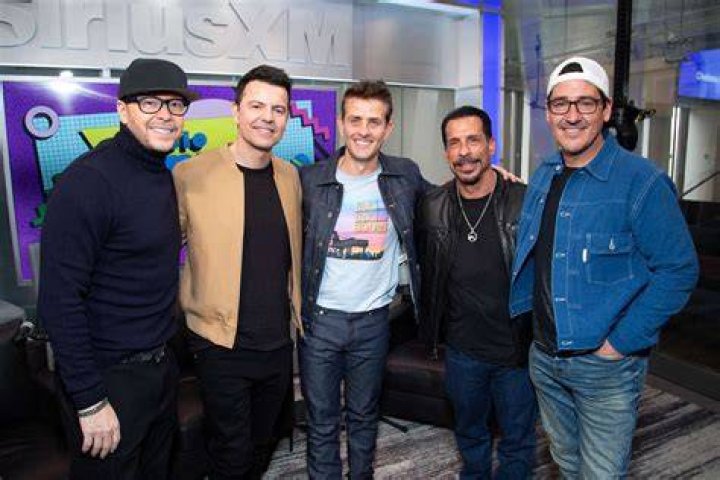 Unveiling The Journey Of New Kids On The Block: When Did They Break Up?
