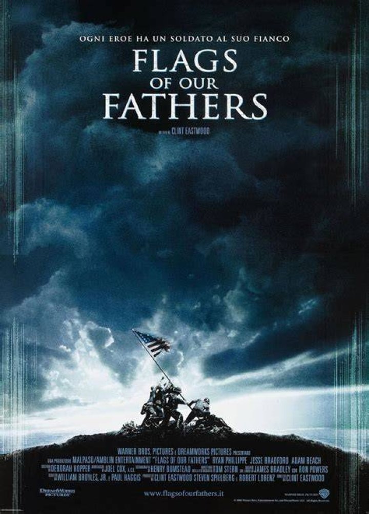 Unveiling The Legacy: Clint Eastwood's "Flags Of Our Fathers"