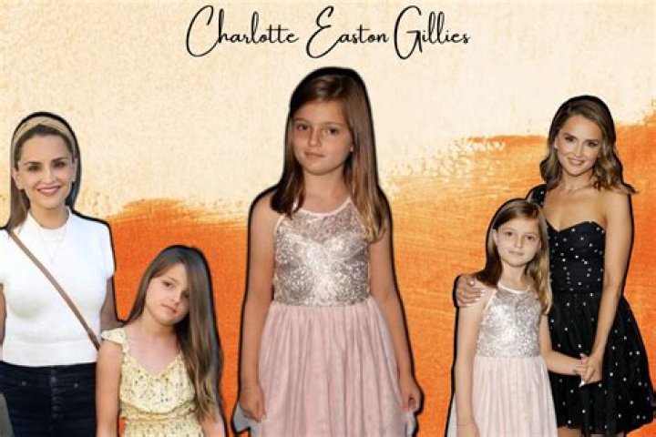 Unveiling The Legacy Of Charlotte Easton Gillies: Discoveries And Insights Await