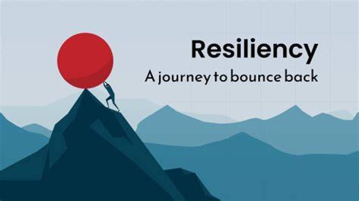 Unveiling The Life Of Birgen Anika Hartman: A Journey Of Resilience And Growth