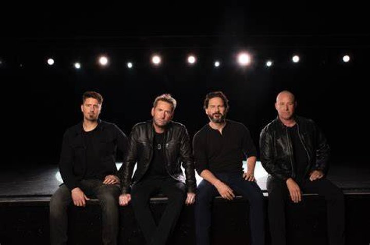 Unveiling The Life Of Chad From Nickelback's Wife: A Journey Beyond The Spotlight