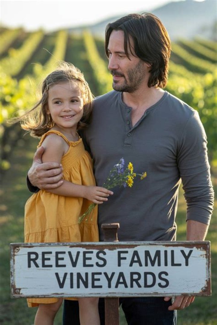 Unveiling The Life Of Keanu Reeves' Daughter: A Journey Into Family And Fame