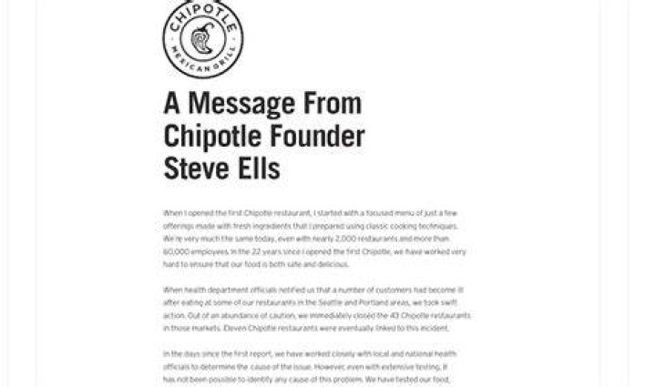 Unveiling The Life Of Steve Ells' Wife: A Journey Beyond Chipotle