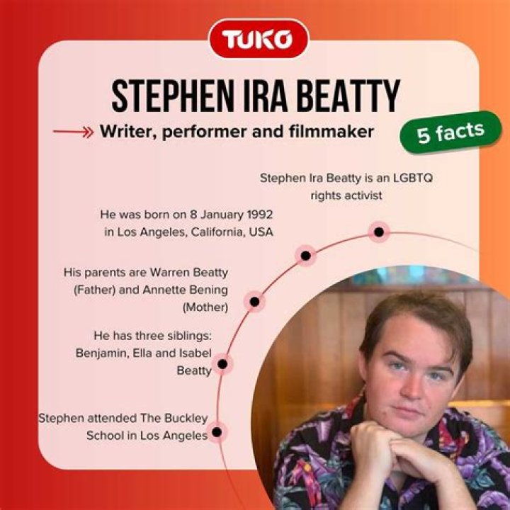 Unveiling The Mathematical Legacy Of Stephen Ira Beatty