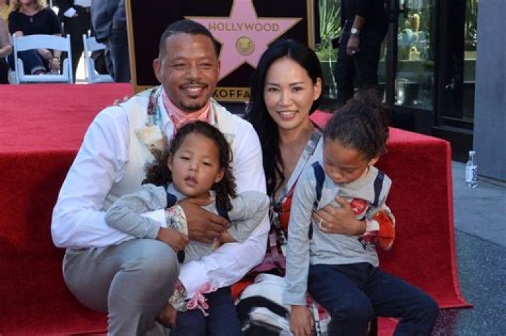 Unveiling The Multifaceted Legacy Of Terrence Howard's Daughter