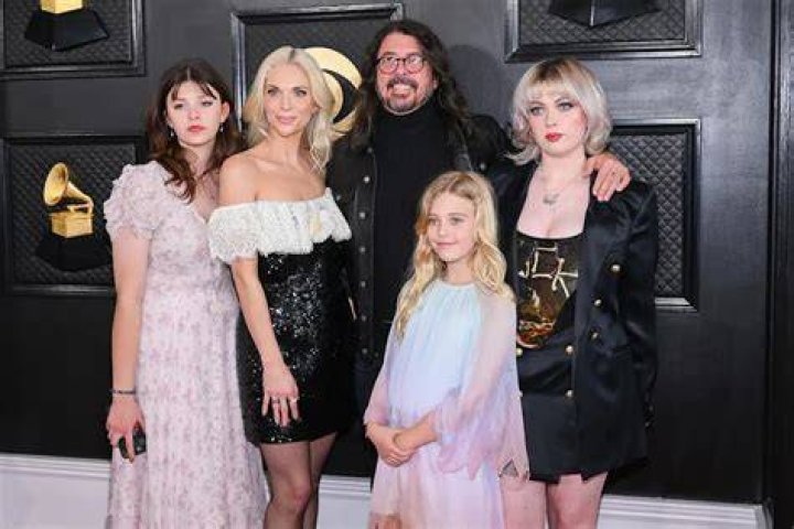 Unveiling The Multifaceted World Of Harper Grohl: Discoveries And Insights