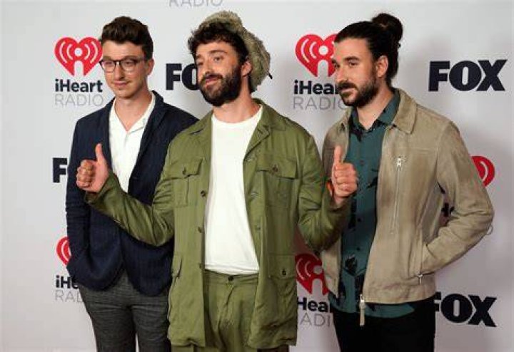 Unveiling The Musical Journey Of AJR