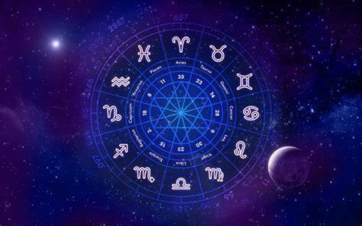 Unveiling The Mysteries Of August 20th Astrology