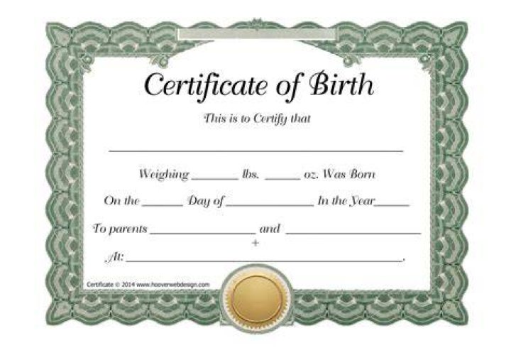 Unveiling The Mysteries Of Caitlin Clark's Birth Certificate