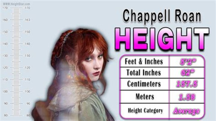 Unveiling The Mystery Behind Chappell Roan's Height