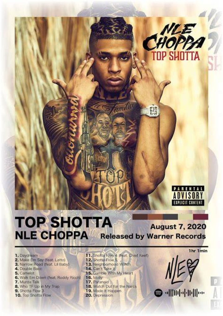 Unveiling The Mystery: What NLE Choppa Real Name Is?