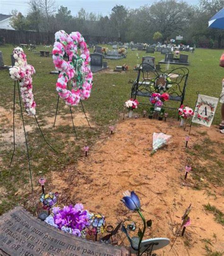 Unveiling The Mystery: Where Is Aubreigh Wyatt's Grave?