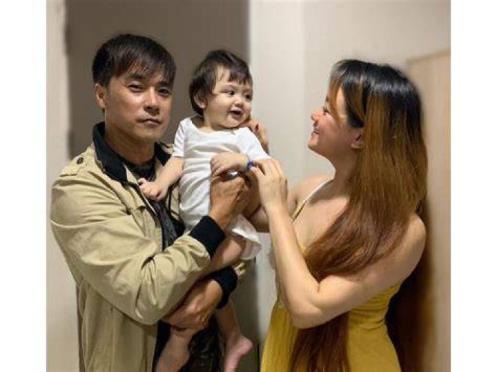 Unveiling The Mystery: Who Is The Current Wife Of Jeric Raval?
