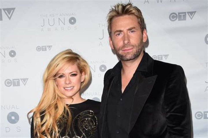 Unveiling The Mystery: Who Is The Lead Singer Of Nickelback Married To?