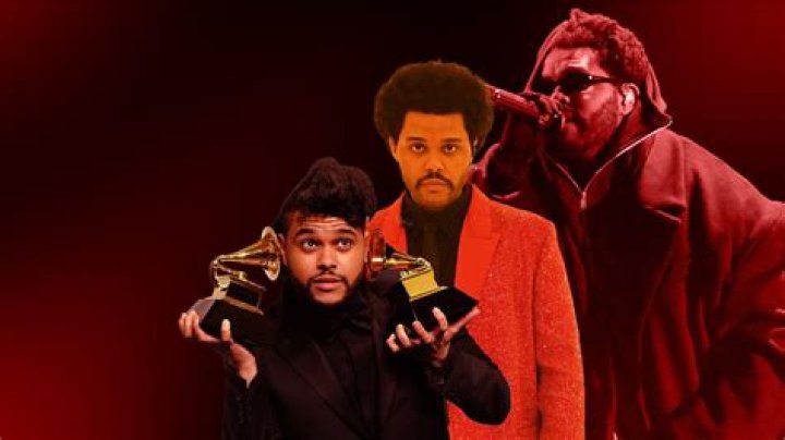 Unveiling The Power And Impact Of The Weeknd Endorsements