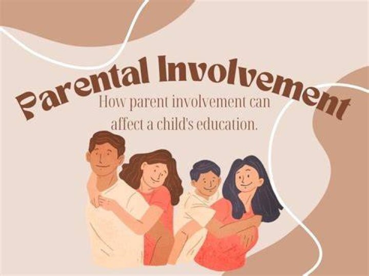 Unveiling The Power Of Parental Support