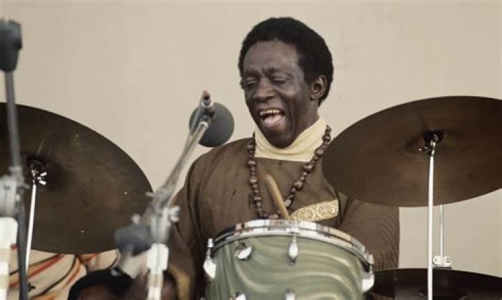 Unveiling The Rhythmic Mastery Of Cory Lane: A Drummer's Odyssey