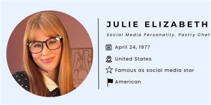 Unveiling The Secrets Behind "Julie With The Cake Leaked OnlyFans"